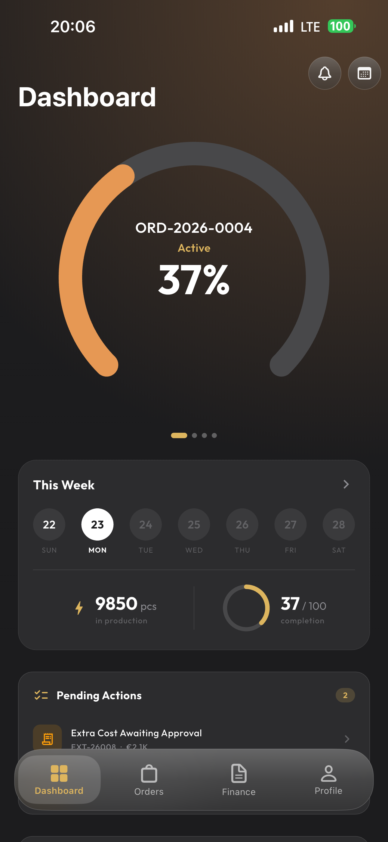 AnkelConnect Dashboard